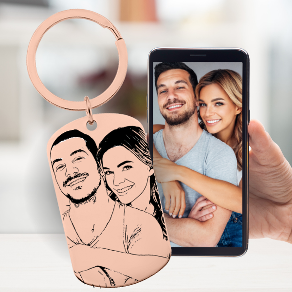 Převod fotografií na kresbu